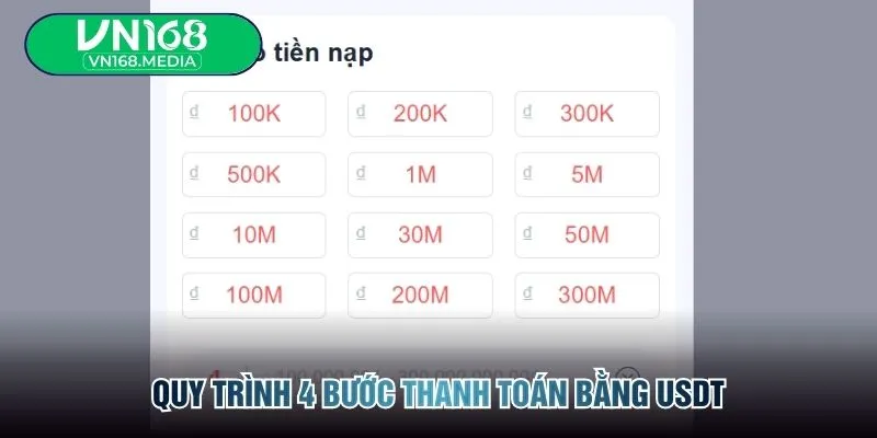 Quy trình 4 bước thanh toán bằng USDT